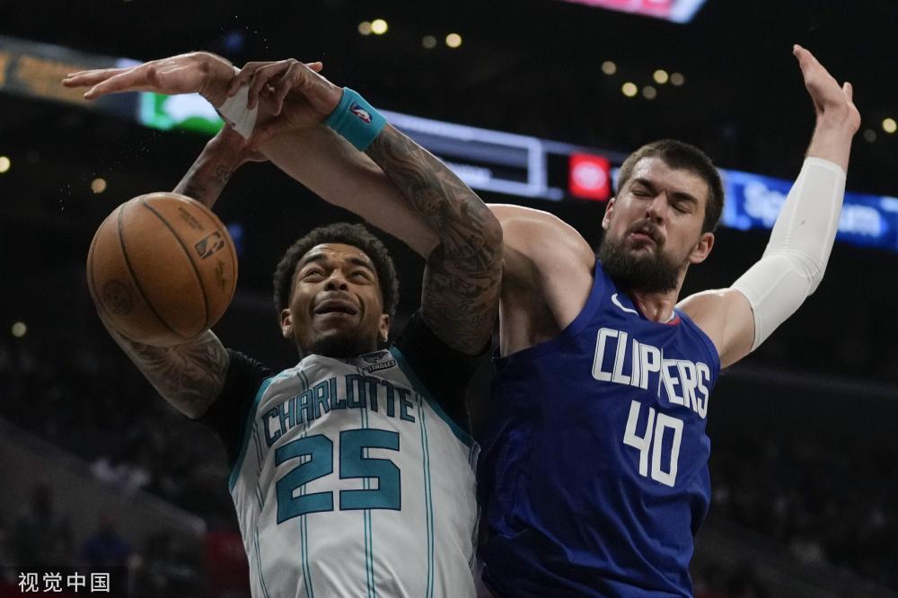 NBA的